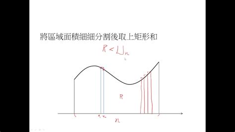 上和下和|積分